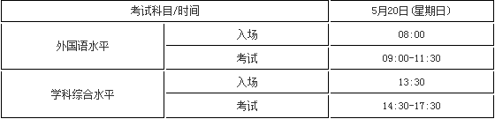 考试科目及时间安排